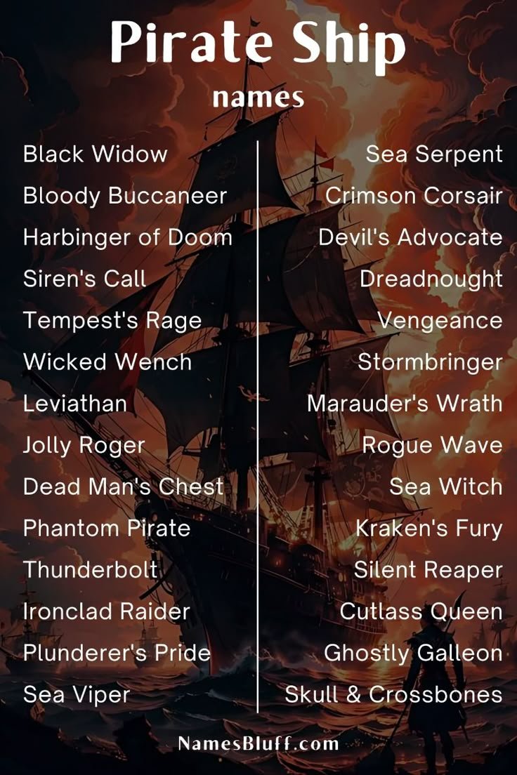 Inspirational Ship Name Examples & Lists for Your Next Grand Adventure
